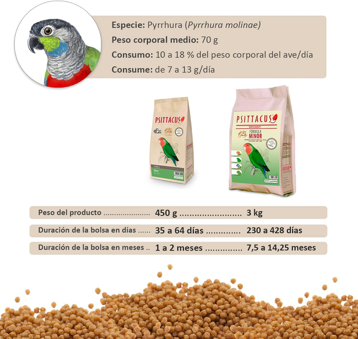 Minor Bag/450G Food