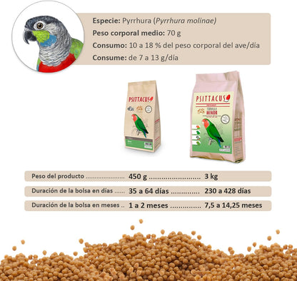 Minor Bag/450G Food